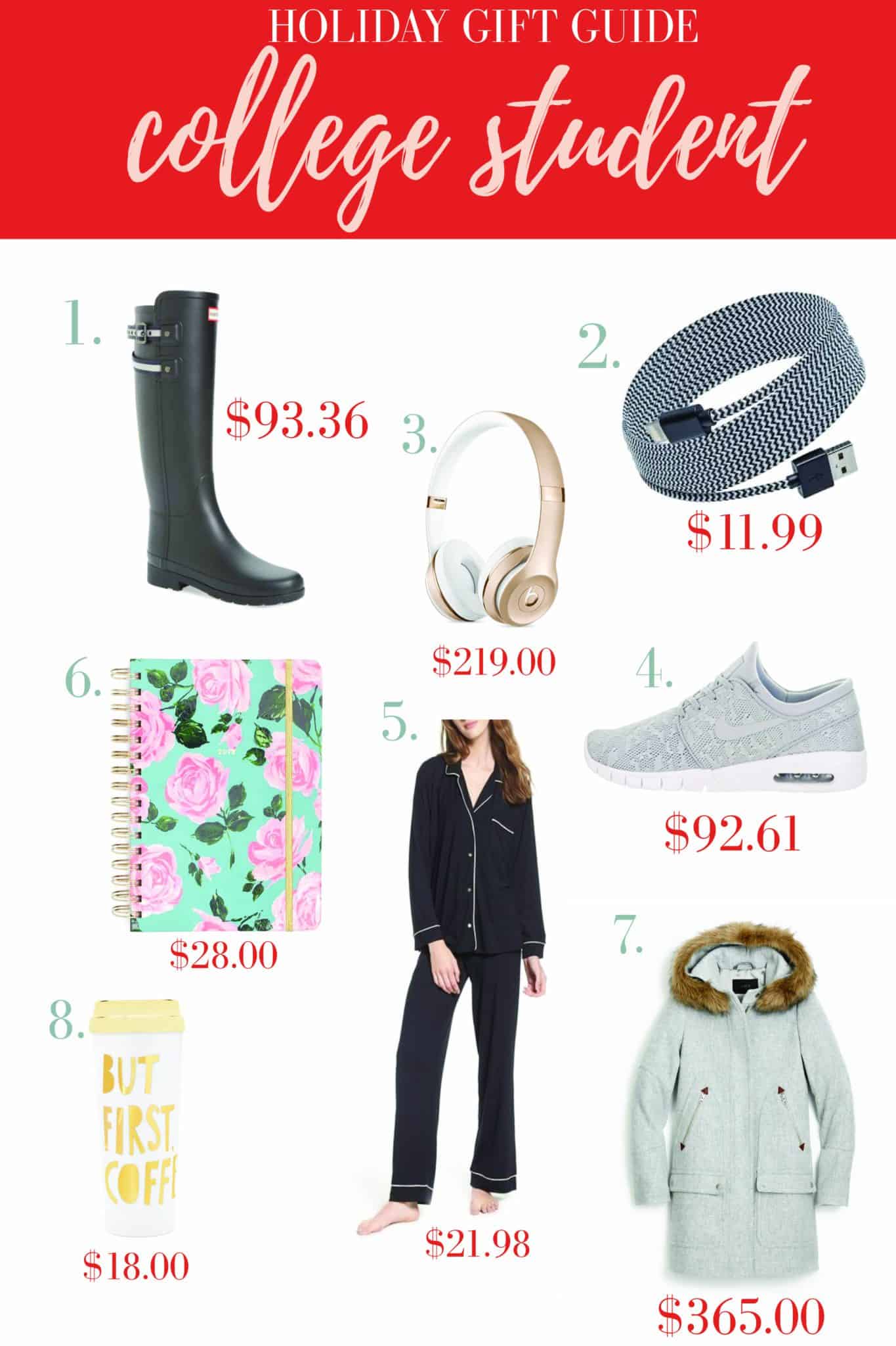 Holiday Gift Guide for College Students