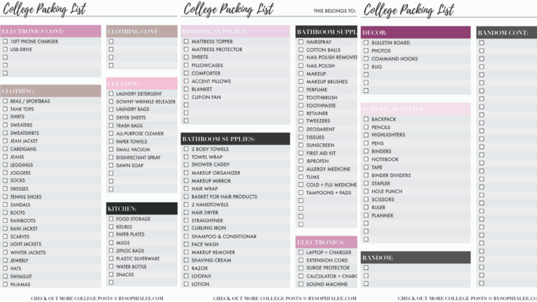 College Dorm Room Checklist | The College Checklist Every Freshman Needs To See