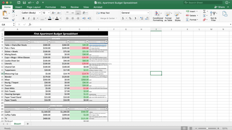 first apartment budget calculator