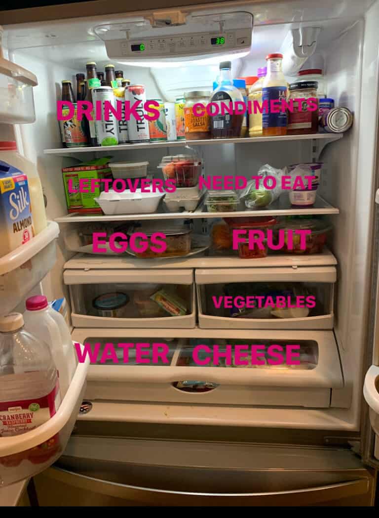 Fridge Organization | Step-By-Step Guide on How to Organize Your Fridge ...