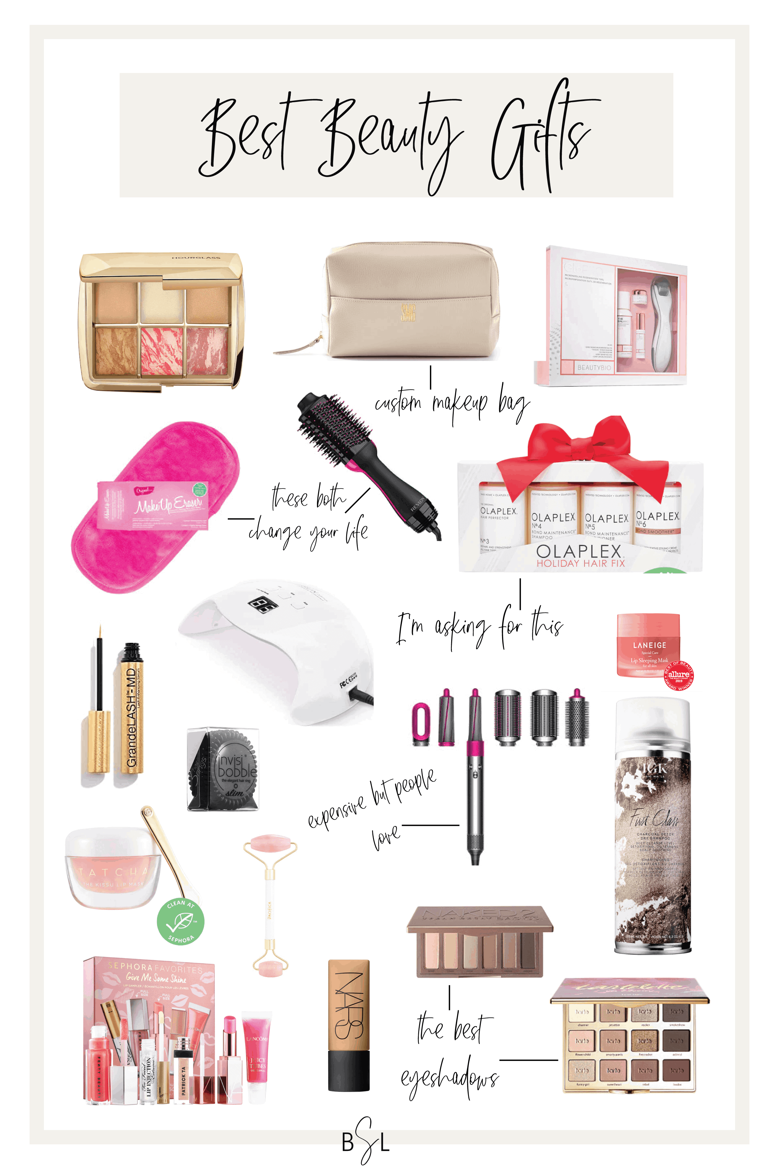 gifts for beauty lovers