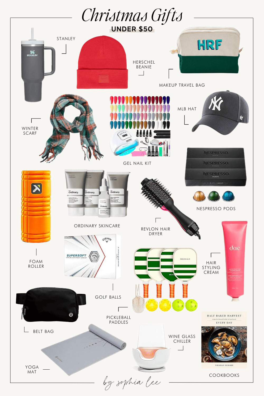 christmas gifts under $10