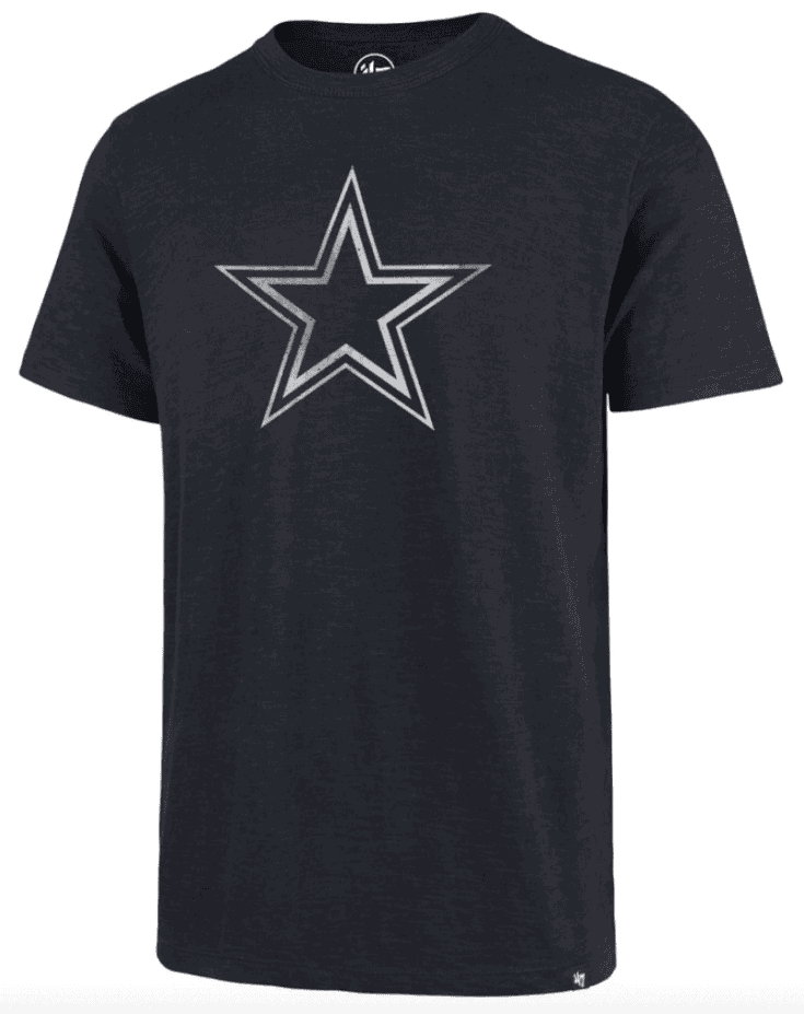 37 Insanely Good Christmas Gifts For Boyfriend This Year By Sophia Lee